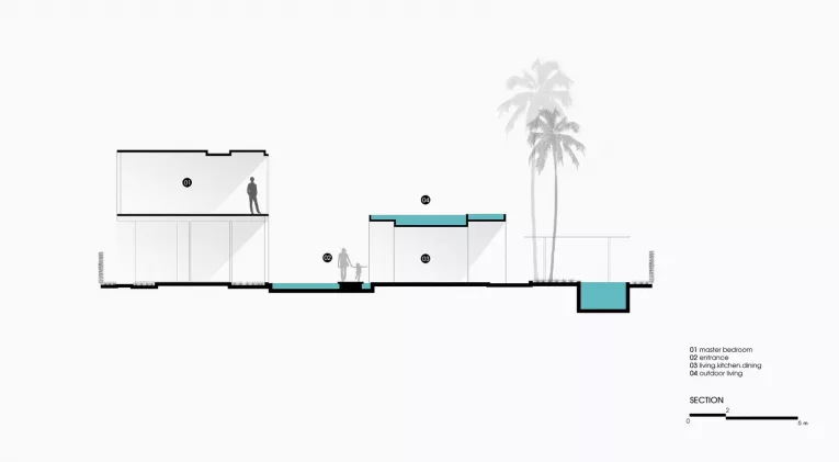 Concept “Khu biệt thự nghỉ dưỡng ven biển”