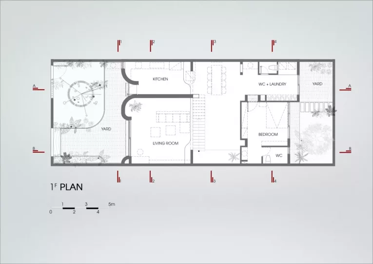 Concept thiết kế của ngôi nhà